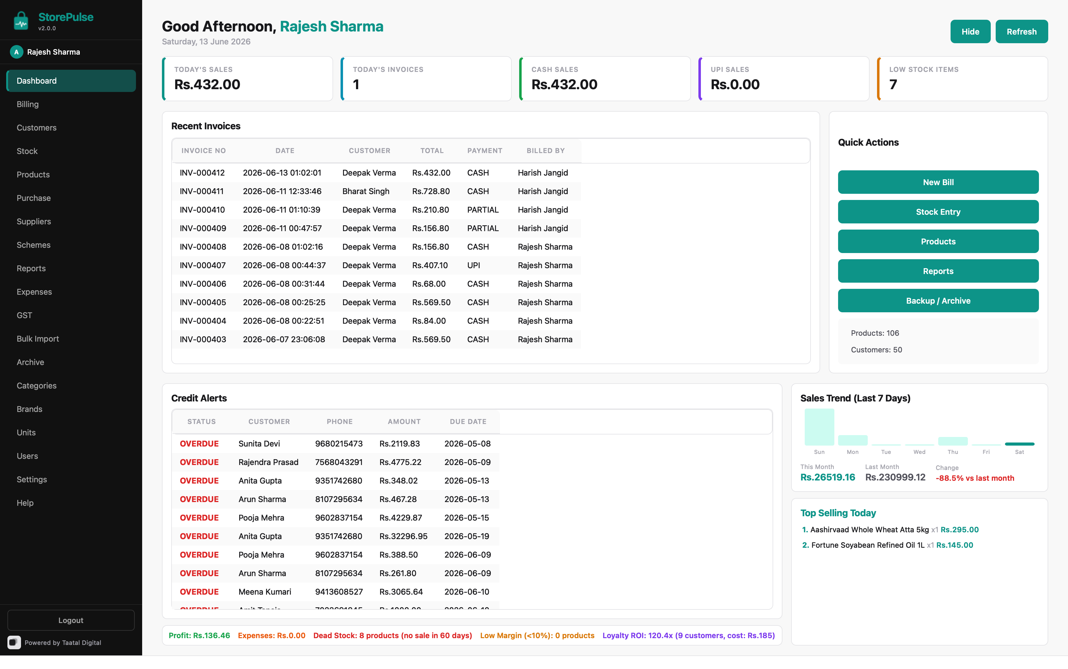 StorePulse Dashboard